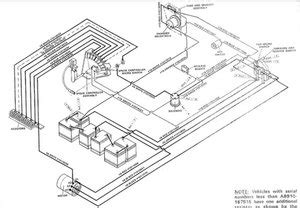 does a 98 electric club car ds have fuse box|club car fuse locations.